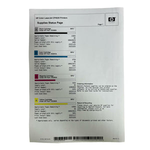 HP CP4025 (CC490A) Colour Printer Ink Low - GRADE A - IT Resale